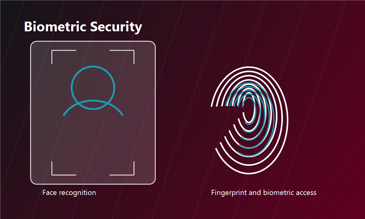 Biometric access control with face recognition fingerprint authentication and Active Directory integration